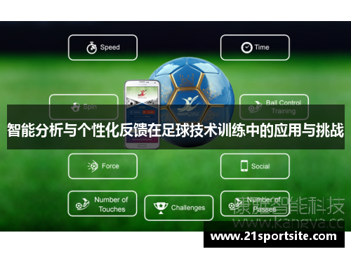 智能分析与个性化反馈在足球技术训练中的应用与挑战