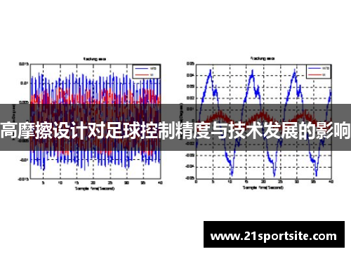 高摩擦设计对足球控制精度与技术发展的影响