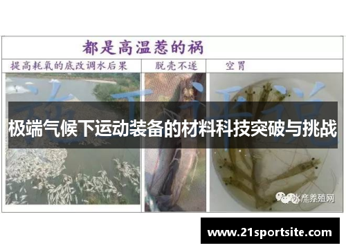极端气候下运动装备的材料科技突破与挑战